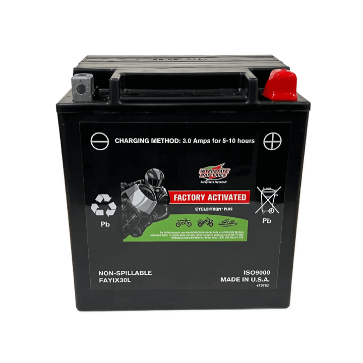 Honda Talon Dual Battery Kit