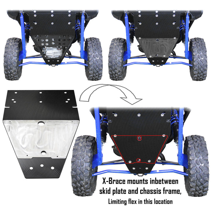 Polaris RZR Pro XP X-Brace for UHMW Skid Plate