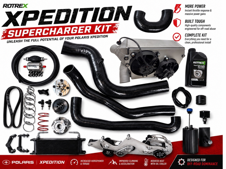 Polaris Xpedition Intercooled Supercharger Kit